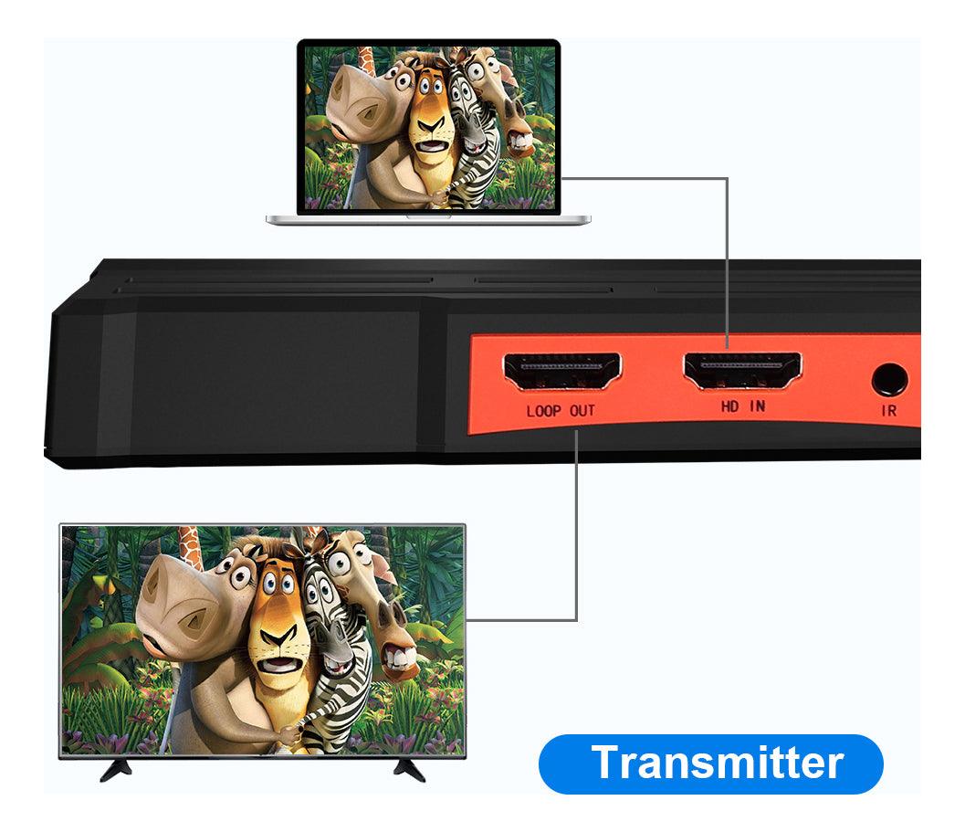 Hdmi Wireless S/fio Full Hd 5.8g Transmissor Até 200mts