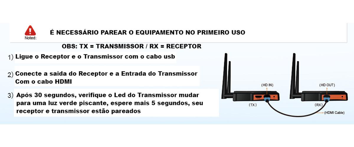 Hdmi Wireless S/fio Full Hd 5.8g Transmissor Até 200mts