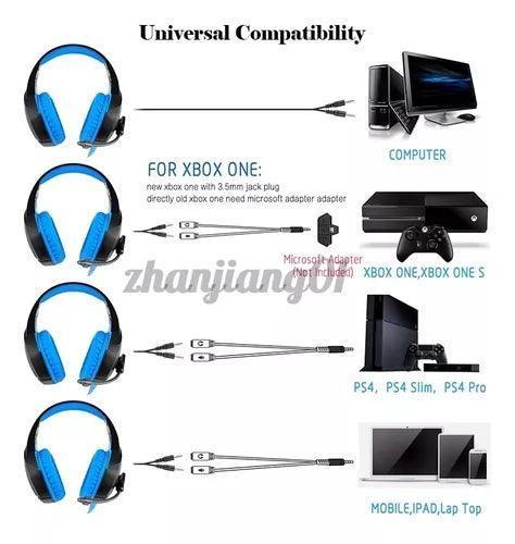 Headset Gamer Profissional Onikuma K1-B LED Preto/Azul