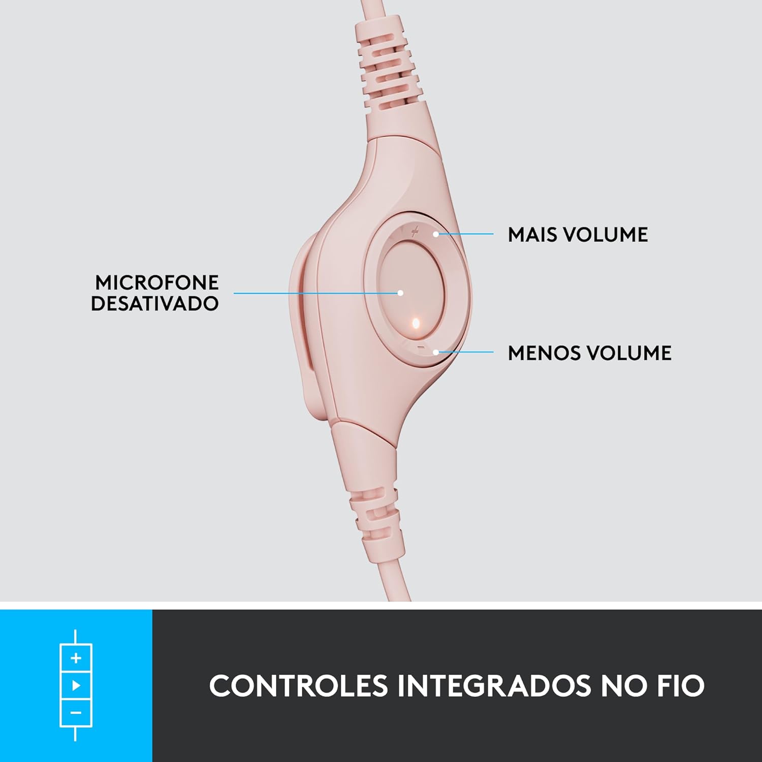 Headset com fio USB Logitech H390 com Almofadas Confortáveis, Controles de Áudio Integrado e Microfone com Redução de Ruído - Preto