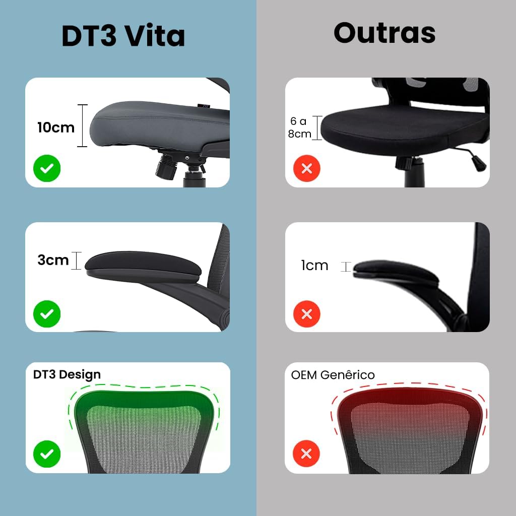 Cadeira Escritorio Ergonomica e Confortável DT3 Vita com revestimento Mesh Preta